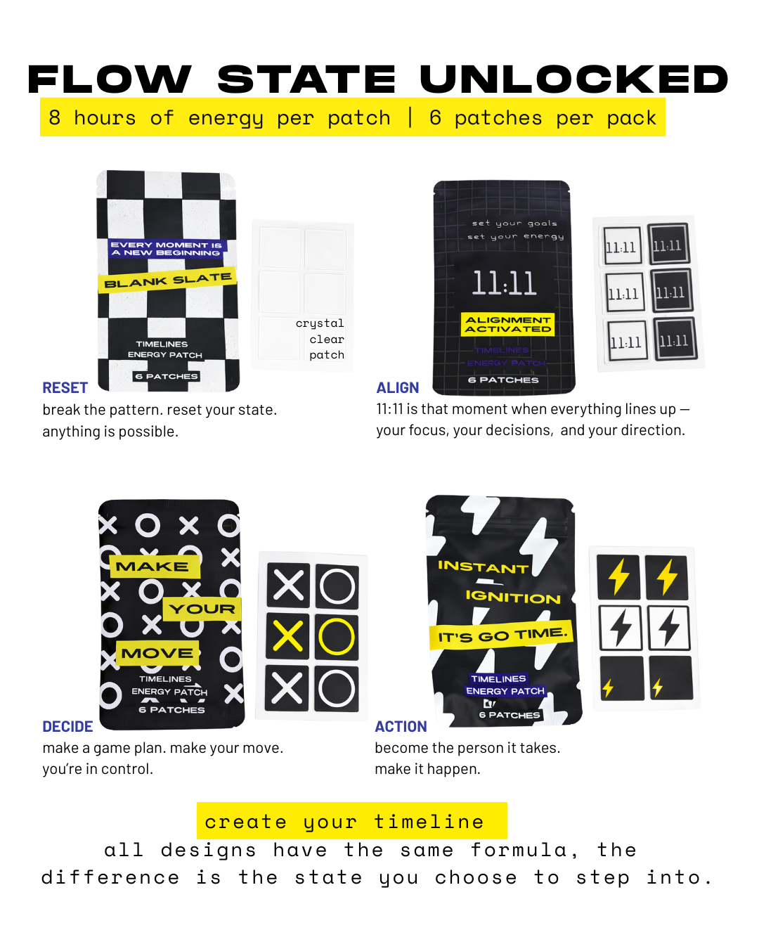 energy patch