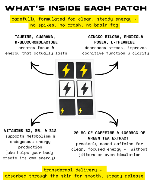 energy patch